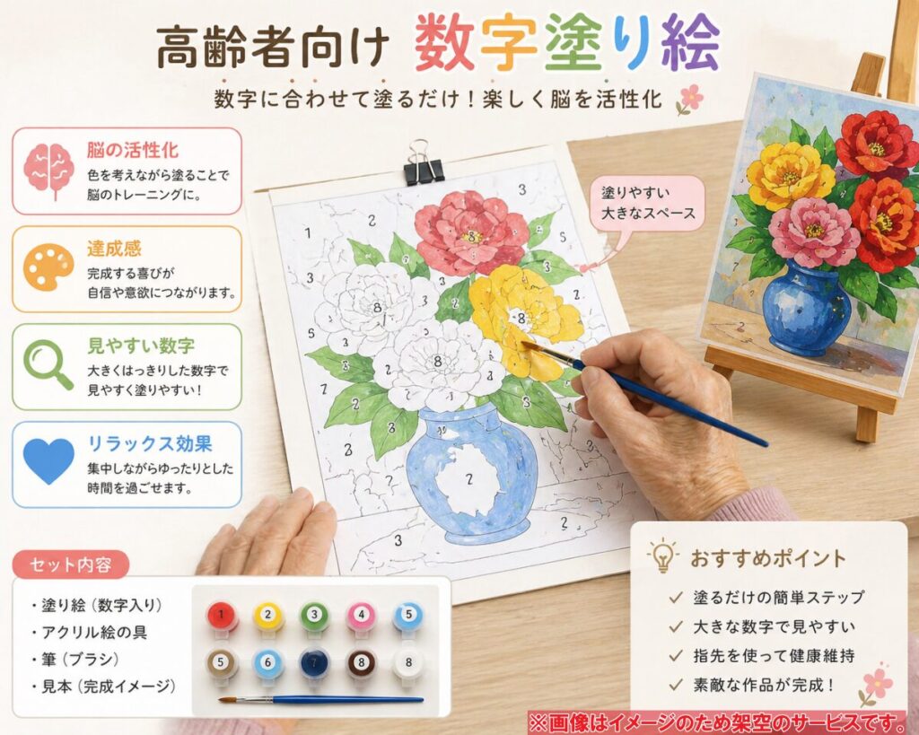 数字 塗り絵 高齢者