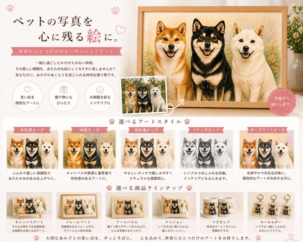 ペット 写真 絵