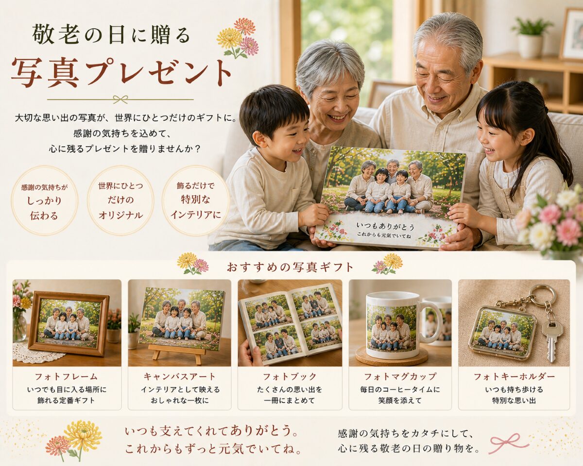 敬老の日 プレゼント 写真