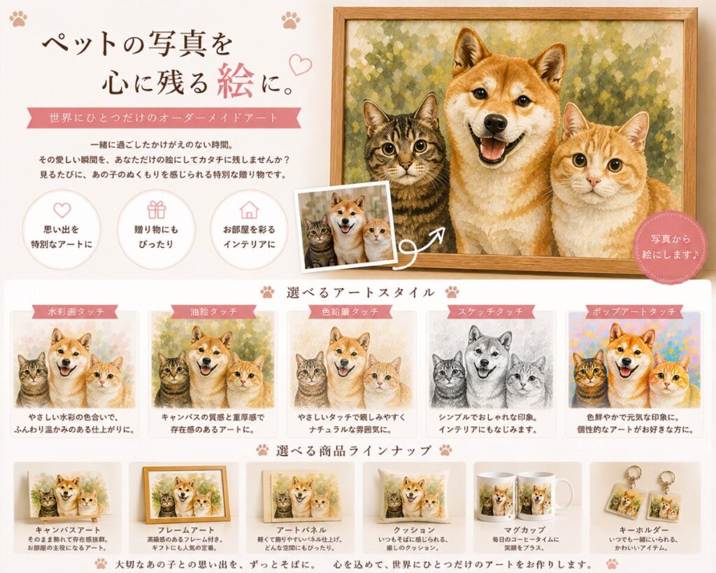犬＆猫写真 絵