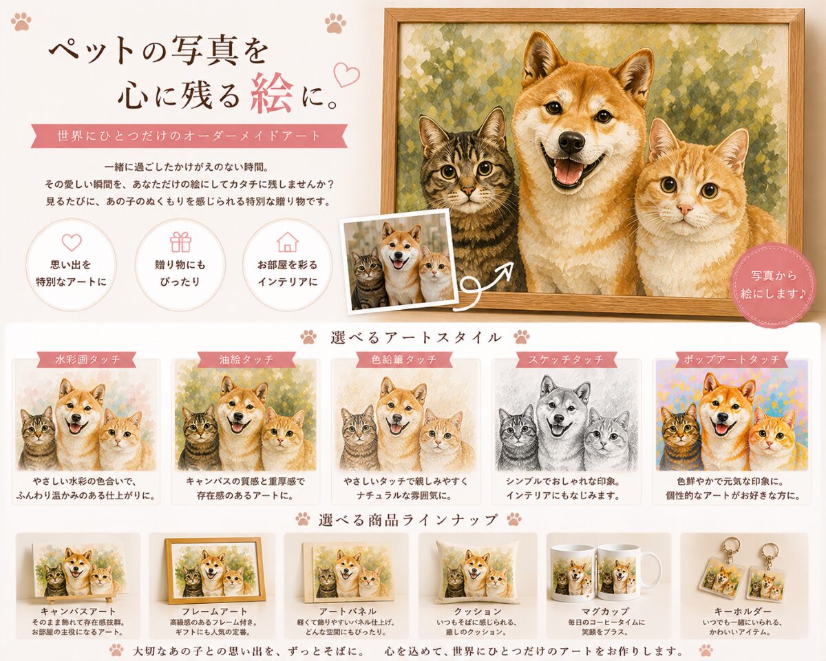 犬&猫写真 絵